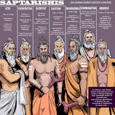 Saptarishis